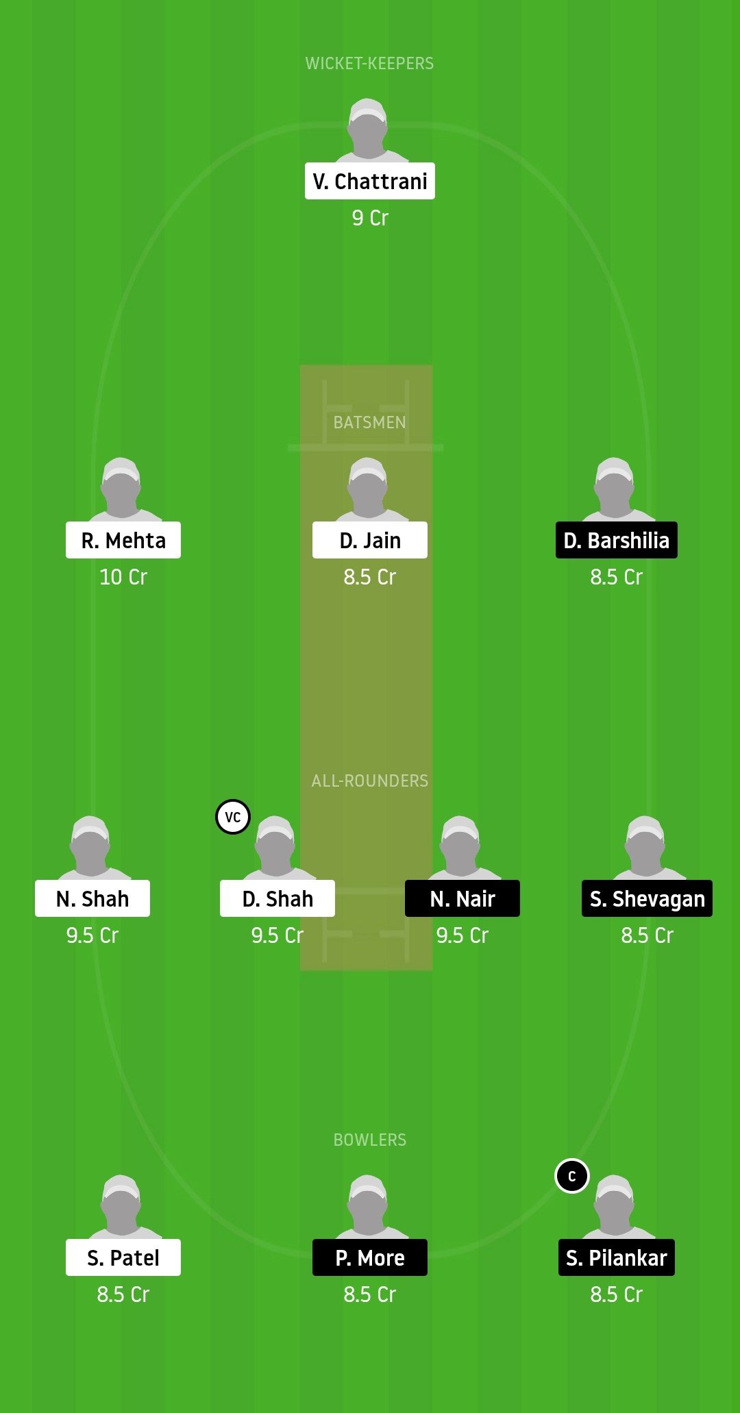 Taipei T10 League, 2020: Match 11- ICCT Smashers vs Chiayi Smashers, Dream 11, Fantasy Tips, Pitch Report, And Predicted XI
